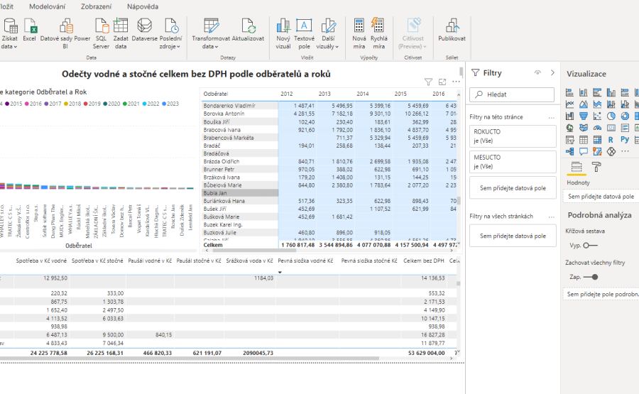 Nová verze IS SQL Ekonom 2025 Aquarius verze 25.00